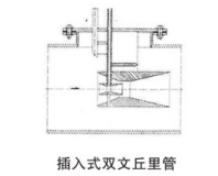 流量測(cè)量節(jié)流裝置